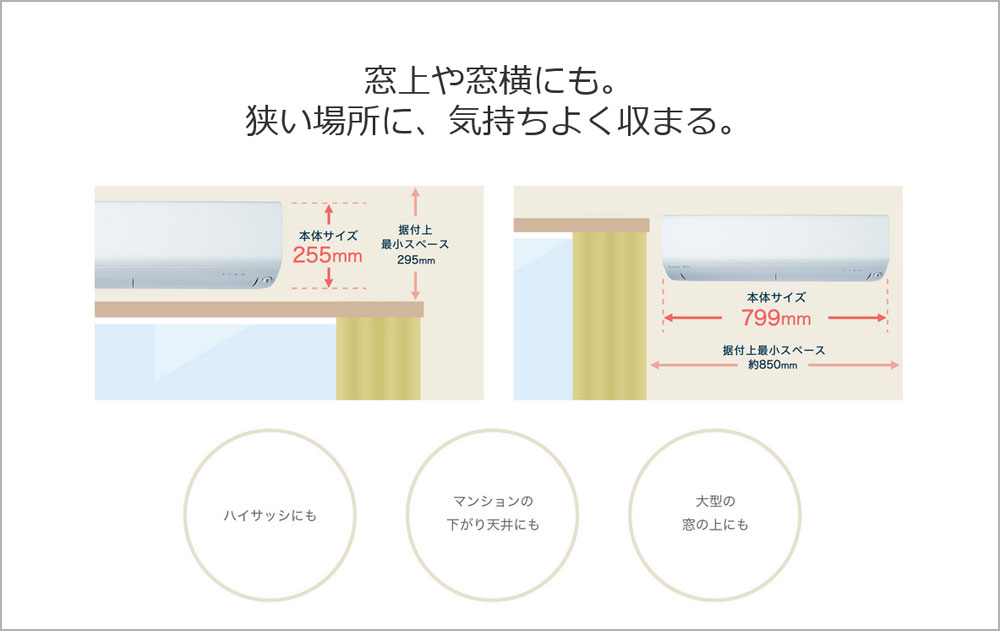 三菱コンパクトエアコンRシリーズ10畳用MSZ-R2825の本体サイズ