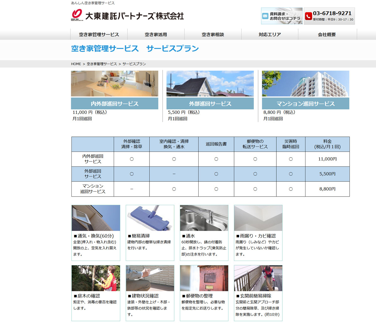 大東建託パートナーズの空き家管理の内容と費用