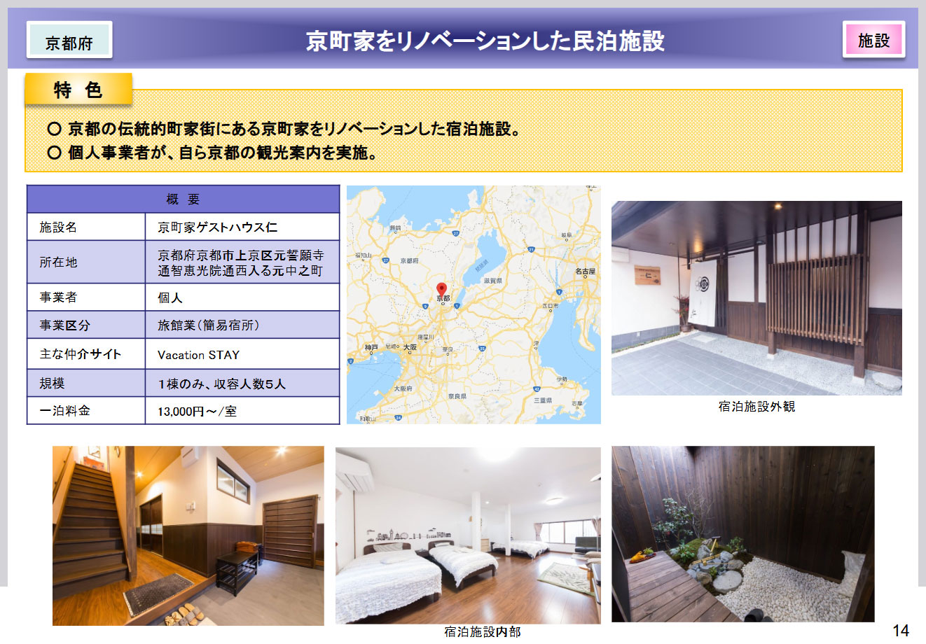 京町家をリノベーションした民泊施設