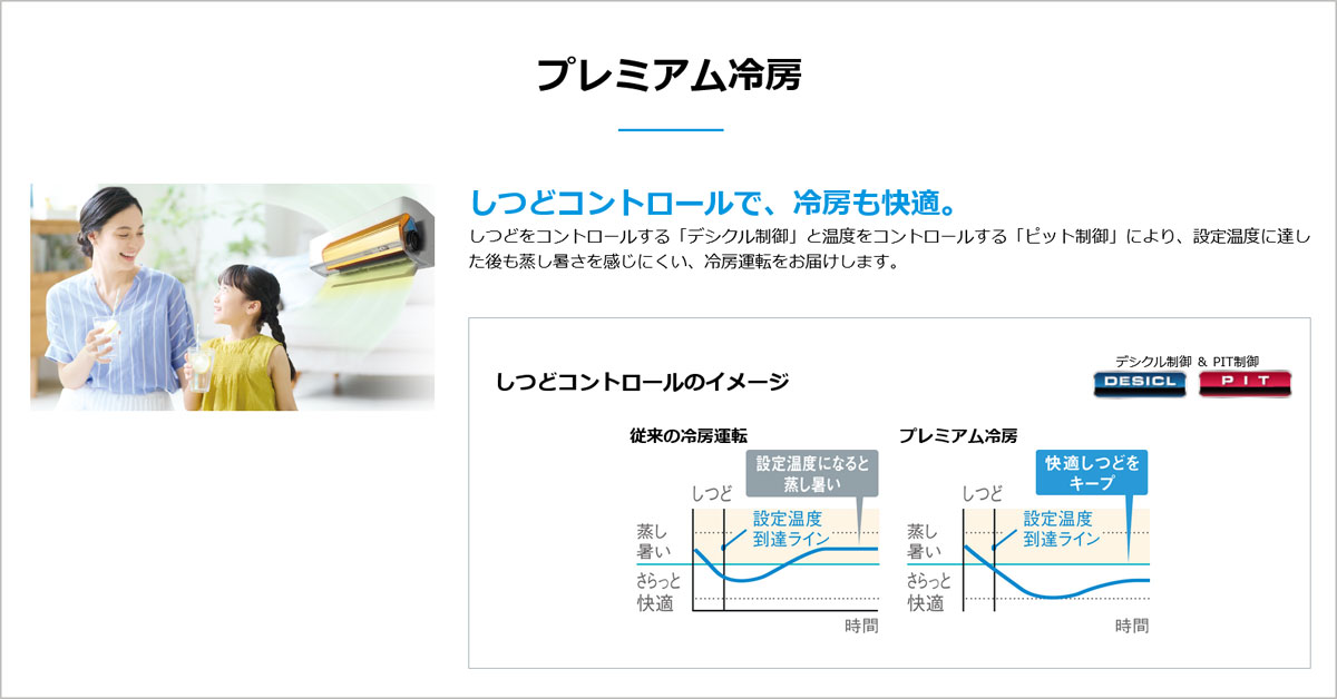 ダイキンのエアコンRシリーズの機能「プレミアム冷房」の仕組み