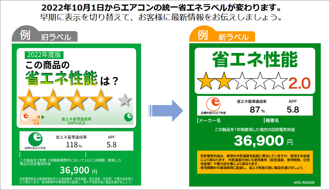 エアコンの省エネスペックや節約金額がわかる省エネラベル