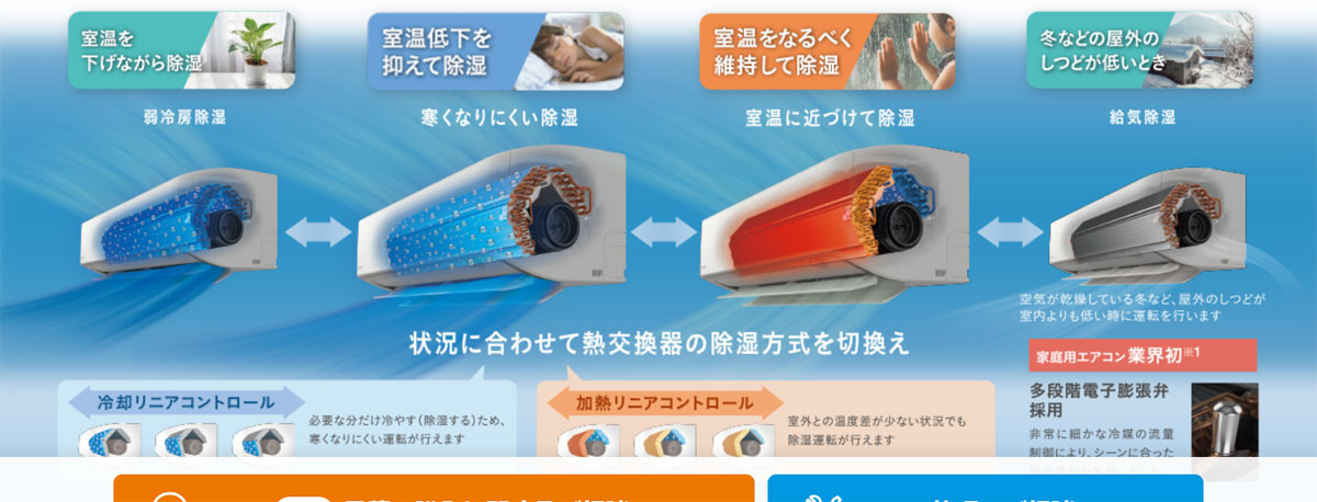 ダイキンのエアコンに搭載されている「さらら除湿（リニアハイブリッド方式）機能」