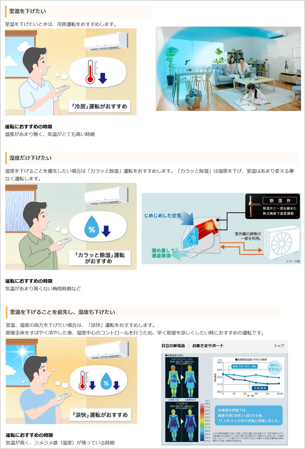 エアコンの冷房運転と湿度運転の使うシーンと役割の違い