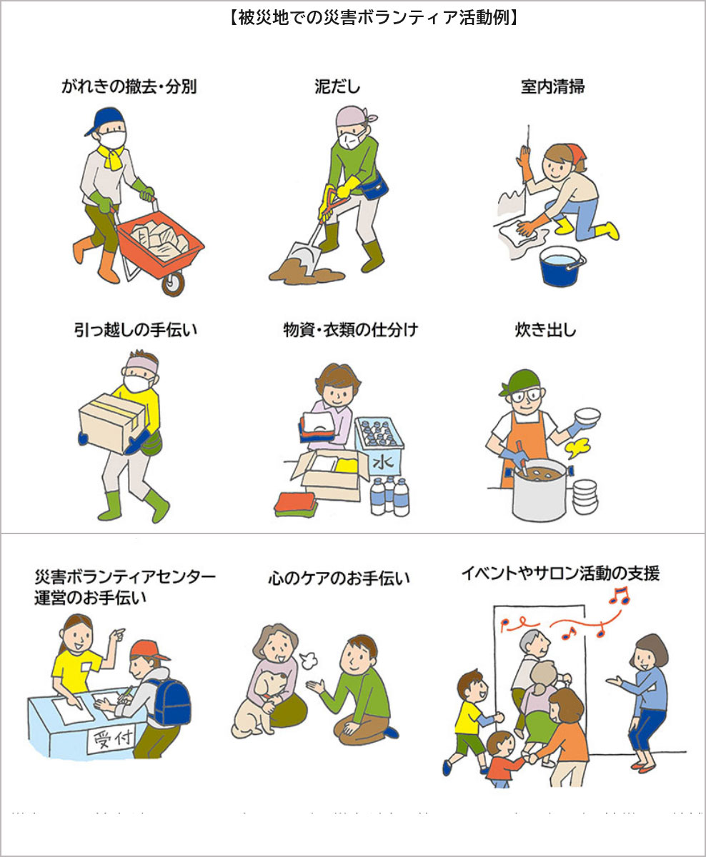 災害ボランティア活動の活動例
