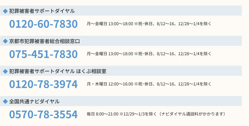 公益社団法人京都犯罪被害者支援センターの電話相談先