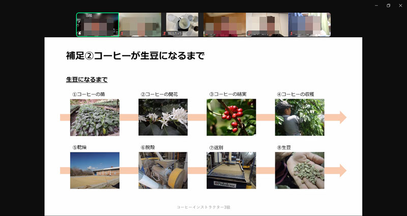 コーヒーインストラクター検定オンライン講習会の様子