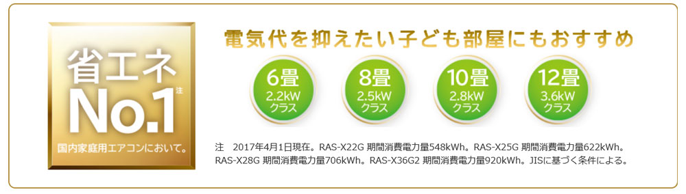 寝室用や子供部屋のエアコンは省エネタイプがおすすめ