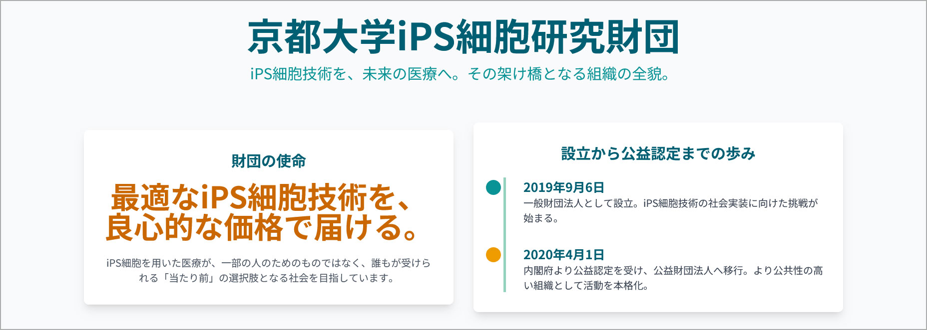 京都大学iPS細胞研究財団の理念や概要について