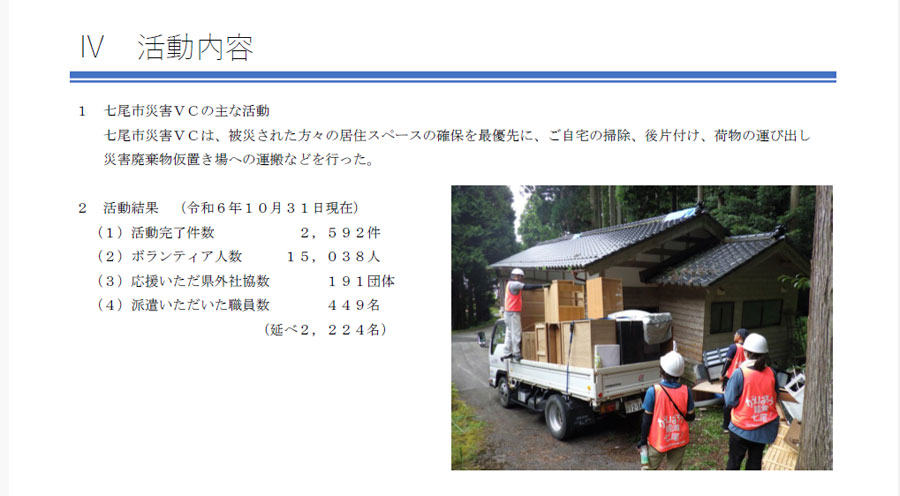 令和6年能登半島地震七尾市での災害ボランティア活動の様子
