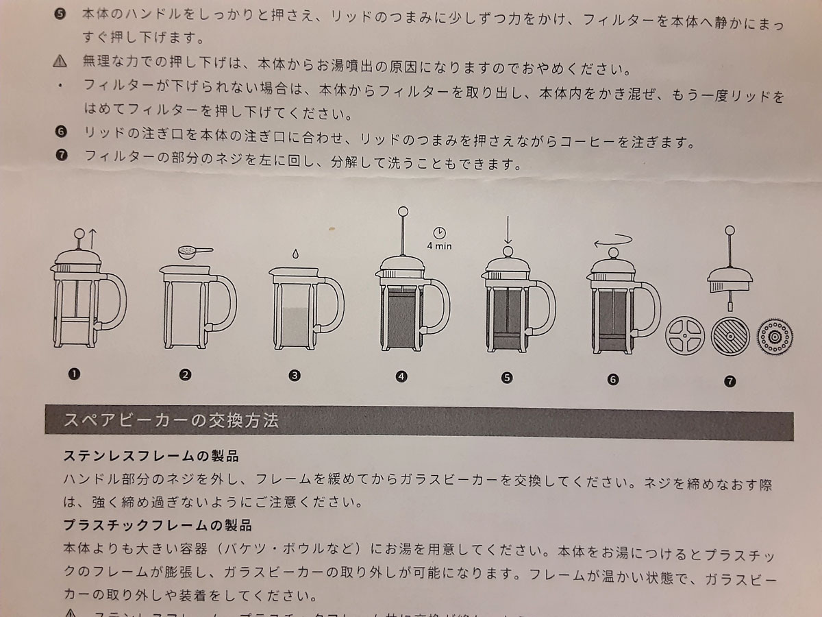 ボダム（BODUM）のフレンチプレス（French Press）の使い方の解説書その2