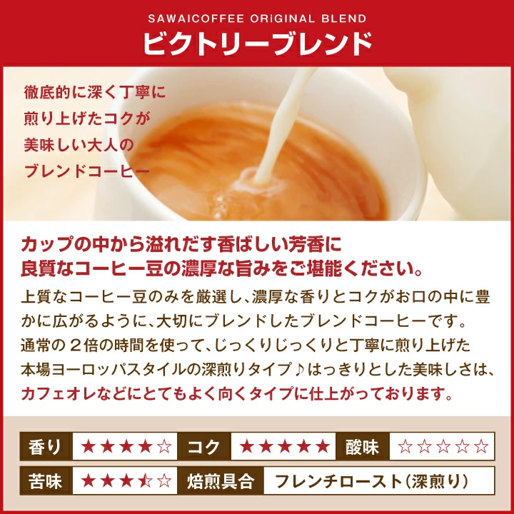 2種類のコーヒー豆が味わえる福袋。ビクトリーブレンド