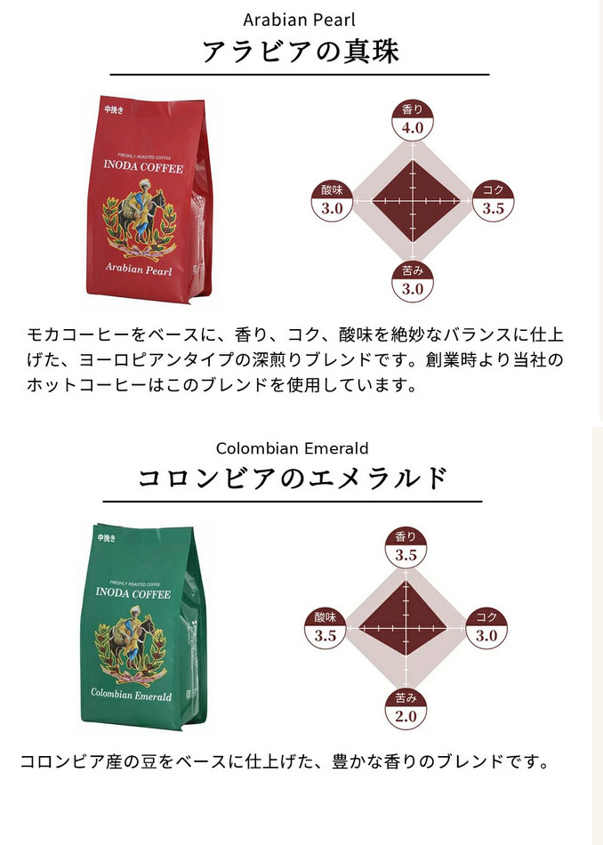 イノダコーヒの「アラビアの真珠」「コロンビアのエメラルド」のコーヒー豆の風味表