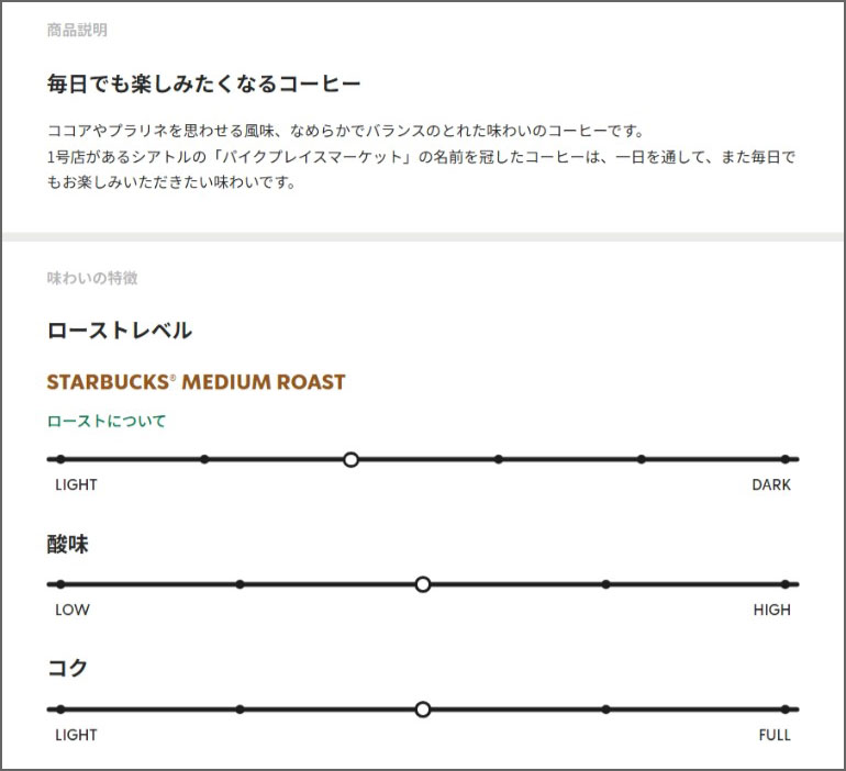 スターバックスコーヒー豆「パイクプレイス® ロースト」のローストレベルとコーヒーマップ